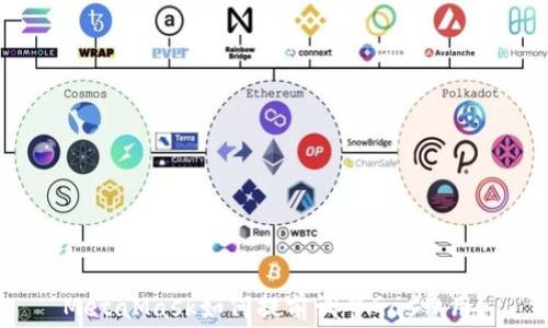 
MetaMask如何提前调整Gas费用？