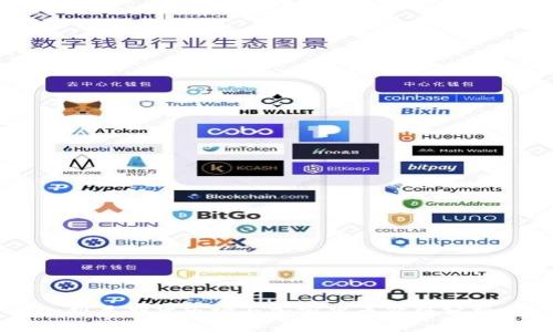 印尼期货市场与加密货币价格分析