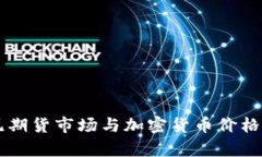 印尼期货市场与加密货币价格分析