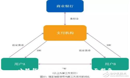 小狐钱包如何转账NFT：全面指南