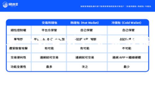 注意：由于篇幅限制，我将为您提供一个示例、相关关键词和一部分详细介绍的框架。如果您需要更为具体或详细的内容，可以随时告诉我。

高盛与加密货币：金融巨头如何看待数字资产的未来
