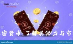 AMC加密货币：了解其潜力