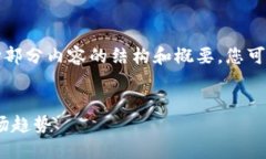 由于内容长度要求较高，