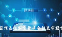 韩国代表性加密货币介绍