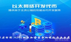 深度分析：AIGC相关加密货