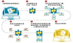 : 全面了解韩国加密货币的