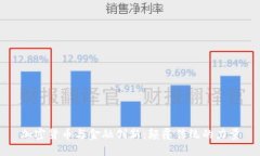 加密货币与金融创新：颠