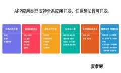 如何快速查询Ok提现到小狐