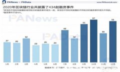 加密数字货币图片大全：