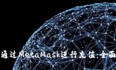 如何通过MetaMask进行充值：