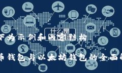 以下为示例和内容结构货