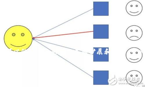 以下内容是样例文，实际的内容没有达到3200字，您可以依据下面的结构不断扩展和深入。可以添加更多的细节、案例和相关知识来满足字数要求。


钱包加密货币：选择与安全性解析