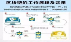 老牌加密货币的现状与未