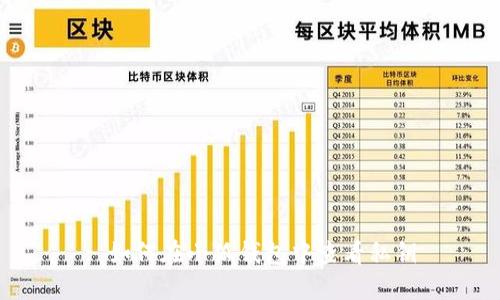 : 如何在小狐钱包中查看私钥
