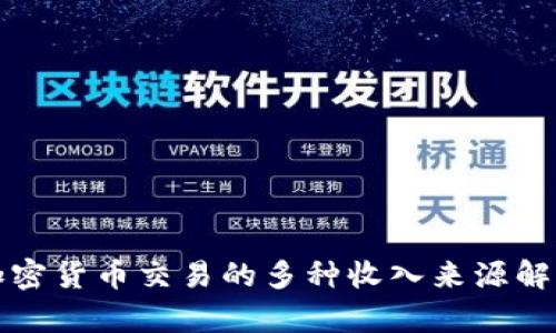 加密货币交易的多种收入来源解析