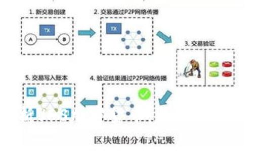 全面解析VDS加密货币：特点、应用与前景