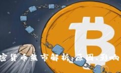 2020年加密货币熊市解析：