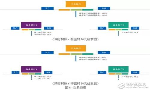安道尔加密货币：小国的数字货币发展与未来