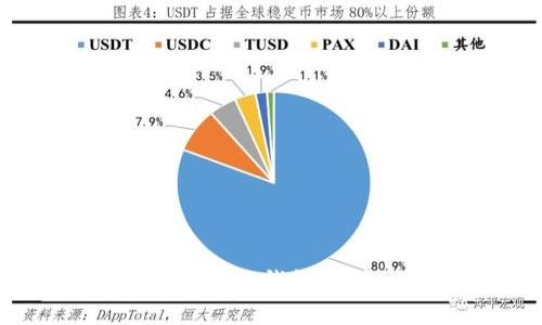 国内注册小狐钱包的详细指南