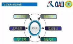 小狐钱包取消授权的详细步骤