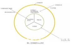 小狐钱包最新版下载地址及使用指南