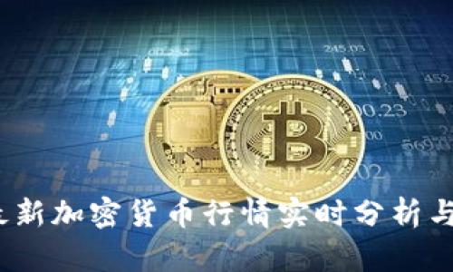 2023年最新加密货币行情实时分析与趋势预测