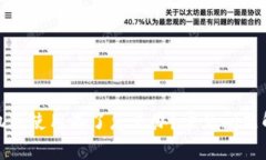 : 小狐钱包手机版使用不了怎么办？常见问题解答