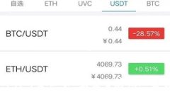 以下是您的请求内容：如何利用金士顿U盘安全存