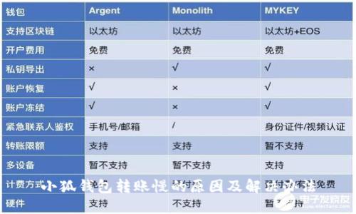 小狐钱包转账慢的原因及解决办法
