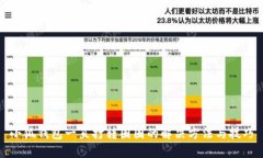 小狐钱包一直打转圈圈的解决方法与技巧