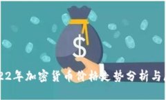 2022年加密货币价格走势分