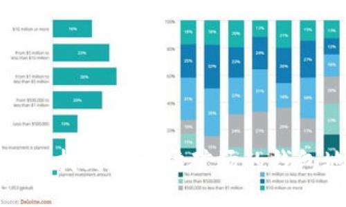 : 如何找到以太坊矿场的钱包地址