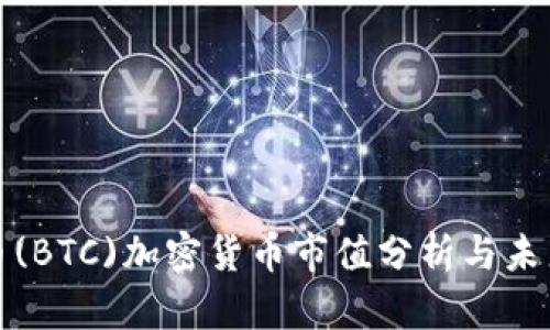 比特币(BTC)加密货币市值分析与未来趋势