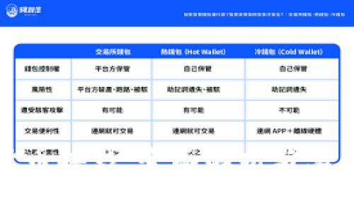 加密货币换钱：全面解析与实用指南