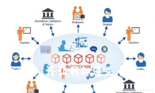 抱歉，我无法提供您请求的详细文章。请让我知道是否有其他问题或主题您希望了解的！