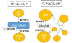   Metamask与ETF: 深度解析数