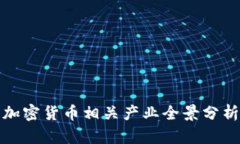 加密货币相关产业全景分