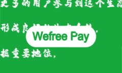 AI生成内容（AIGC）相关的