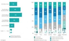 美国加密货币广告现状与