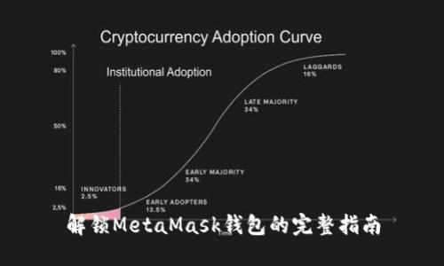 解锁MetaMask钱包的完整指南