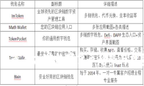 2023年最新加密数字货币趋势与投资分析
