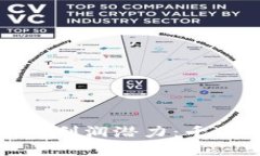 探索加密货币市场的利润