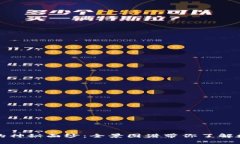 揭开加密货币的神秘面纱