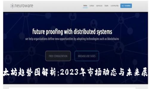 以太坊趋势图解析：2023年市场动态与未来展望