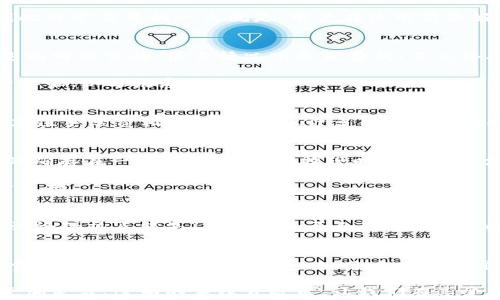 
daihao关于小狐钱包手续费的详细解析/daihao

小狐钱包, 手续费, 电子支付/guanjianci

一、小狐钱包简介
在如今这个数字化、快节奏的时代，电子支付已经成为人们日常生活中不可或缺的一部分。而在众多支付工具中，小狐钱包以其便捷的使用体验和丰富的功能受到了越来越多用户的青睐。它不仅支持在线支付，还提供转账、充值等多种功能。这种创新的支付方式，令人们的生活变得更加高效，尤其在购物、转账时真是让人感叹科技的伟大！

二、小狐钱包的手续费结构
然而，很多用户在使用小狐钱包时，常常会对手续费问题感到疑虑。手续费是否高昂，直接影响到用户的使用体验和经济支出。因此，在这里，我们将为大家做一个详细的分析，帮助你更好地理解小狐钱包的手续费结构。

首先，小狐钱包的手续费主要分为几个方面：转账手续费、充值手续费、提现手续费等。具体的费用标准可能会因为不同的活动和促销而有所变化，因此非常重要的一点就是，用户在使用前最好仔细查阅相关的费用说明。

三、转账手续费详解
一般来说，用户在小狐钱包内进行转账是一种非常普遍的行为，尤其是在日常生活中，比如家庭间的小额转账。这部分的手续费在小狐钱包中通常是相对较低的，很多情况下是免费的！多么令人振奋！这使得人们可以更加便利地进行小额支付，而不必担心手续费会影响到整体的花费。

当然，在一些情况下，如果对方的账户不在小狐钱包内，或者数额超过了某个限制，可能会产生一定的手续费。在这种情况下，用户也应提前了解收费标准，以避免意外支出。

四、充值手续费分析
除了转账，充值也是小狐钱包中一个常见的操作。想要通过小狐钱包进行消费，首先必须进行一定的资金充值。根据我们对市场的研究，小狐钱包的充值手续费相对较低，这让许多用户放心地将资金存入。令人激动的是，在特定节日或活动期间，小狐钱包甚至会推出免手续费的充值活动，这种操作无疑是对用户的一种重大福利！

五、提现手续费的重点解析
提现手续费是用户在将小狐钱包中的资金提取到银行或其他支付方式时需要关注的一个重要部分。与其他支付平台相比，小狐钱包的提现手续费的确存在一些差异，用户在提现时可能需要支付一定比例的手续费用。

然而，有时候也会出现免费提现的活动，比如在用户达到某个提现额度时，可能会免除手续费。这使得用户在选择提现时，能够更加灵活，减轻了经济负担。

六、用户投诉与建议
其实，无论手续费高低，用户的反馈总是最具说服力的。有不少用户在使用过程中也曾提出过对小狐钱包手续费的看法与建议。在一些社交平台上，讨论的热点就是“手续费是否合理”。通过这些反馈，我们可以发现，许多用户都期望小狐钱包能够进一步手续费结构，提高透明度。哇，这种对用户体验的关注，简直让人感到欣慰！

七、总结
总体来看，小狐钱包在手续费方面的表现还是相对出色的。通过我们的分析，无论是转账、充值还是提现，大部分情况下用户都能享受到较为优惠的费用支出。在使用小狐钱包时，用户只需关注相关手续费政策，并时刻关注活动信息，便可以在享受便利的同时，最大限度地降低费用支出。

随着线下支付方式的逐渐减少，小狐钱包的崛起势在必行，而用户对于手续费问题的敏感度也在提升。希望小狐能够继续保持对用户的关怀，提供更加灵活、透明的手续费政策，让我们在享受便利的同时，也能保持经济的理性！