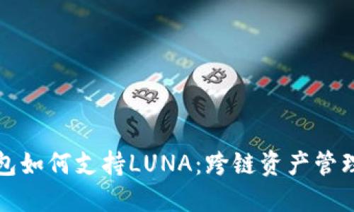 以太坊钱包如何支持LUNA：跨链资产管理的新时代