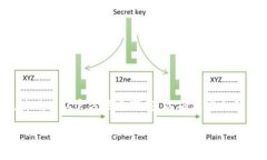 小狐钱包官方链接 可以通