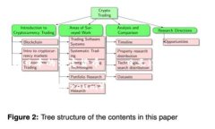 日本币（Japanese Yen Coin）这