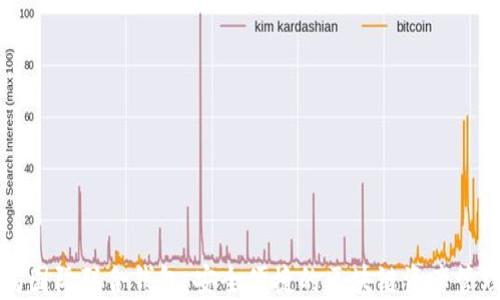 
以太坊国际联合钱包：安全便捷的区块链资产管理选择
