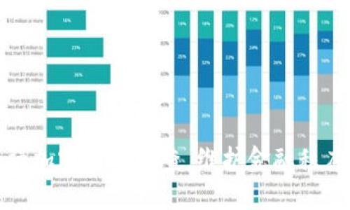 上海加强加密货币排查，维护金融秩序与安全